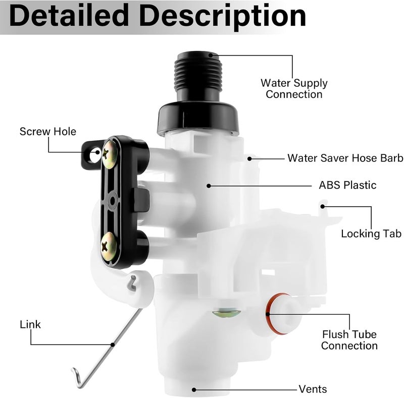 NIULPFZTK 31705 31688 31687 RV Toilet Water Valve Kit, Freeze-resistant & Leak-resistant RV Toilet Parts, for Thetford Aqua Magic V High and Low Models - Image 3